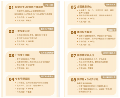 家庭健康保障迎来&ldquo;会员制&rdquo;时代,&ldquo;微医全家福会员&rdquo;面向中国家庭推出